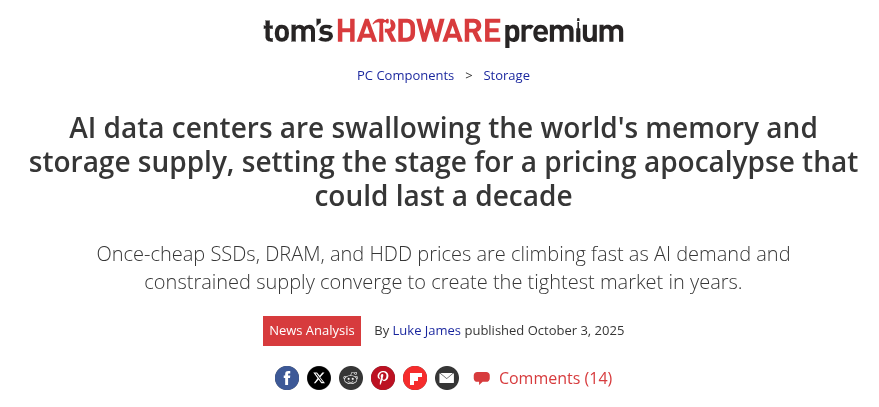 TomsHardware Article